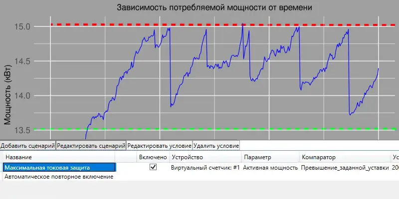 Настройка приложения автоматического возврата в коридор допустимой мощности